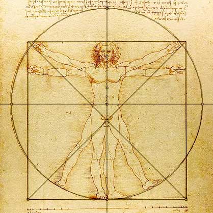 Vitruvian Man chakra body map